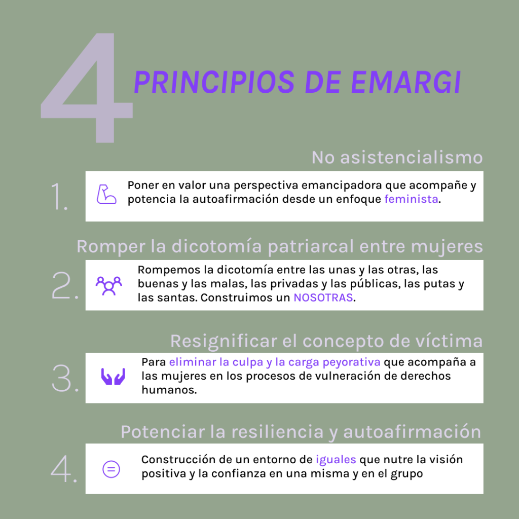 Principios de Emargi